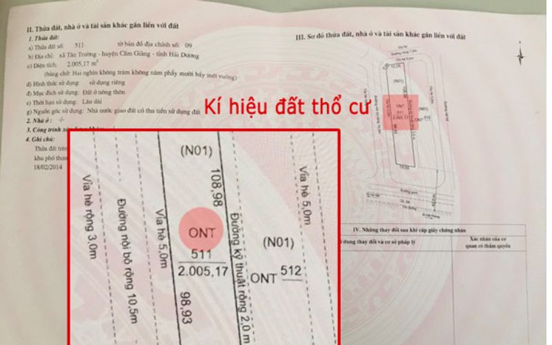 Đất thổ cư là gì?