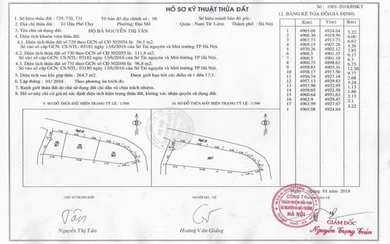 Tìm hiểu chung về thửa đất là gì - cách tra cứu thông tin thửa đất