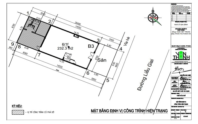 Tổng quan chi tiết về Giấy phép xây dựng là gì?